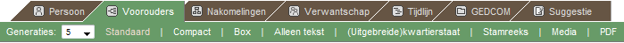 menu:voorouders